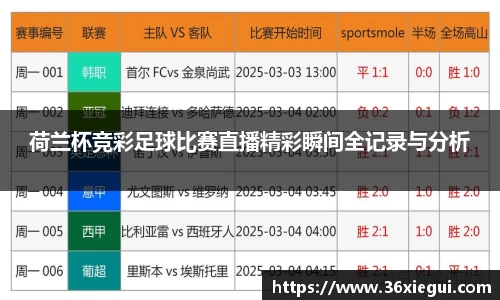 荷兰杯竞彩足球比赛直播精彩瞬间全记录与分析