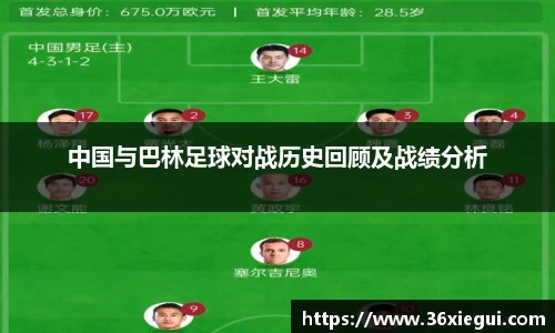 中国与巴林足球对战历史回顾及战绩分析